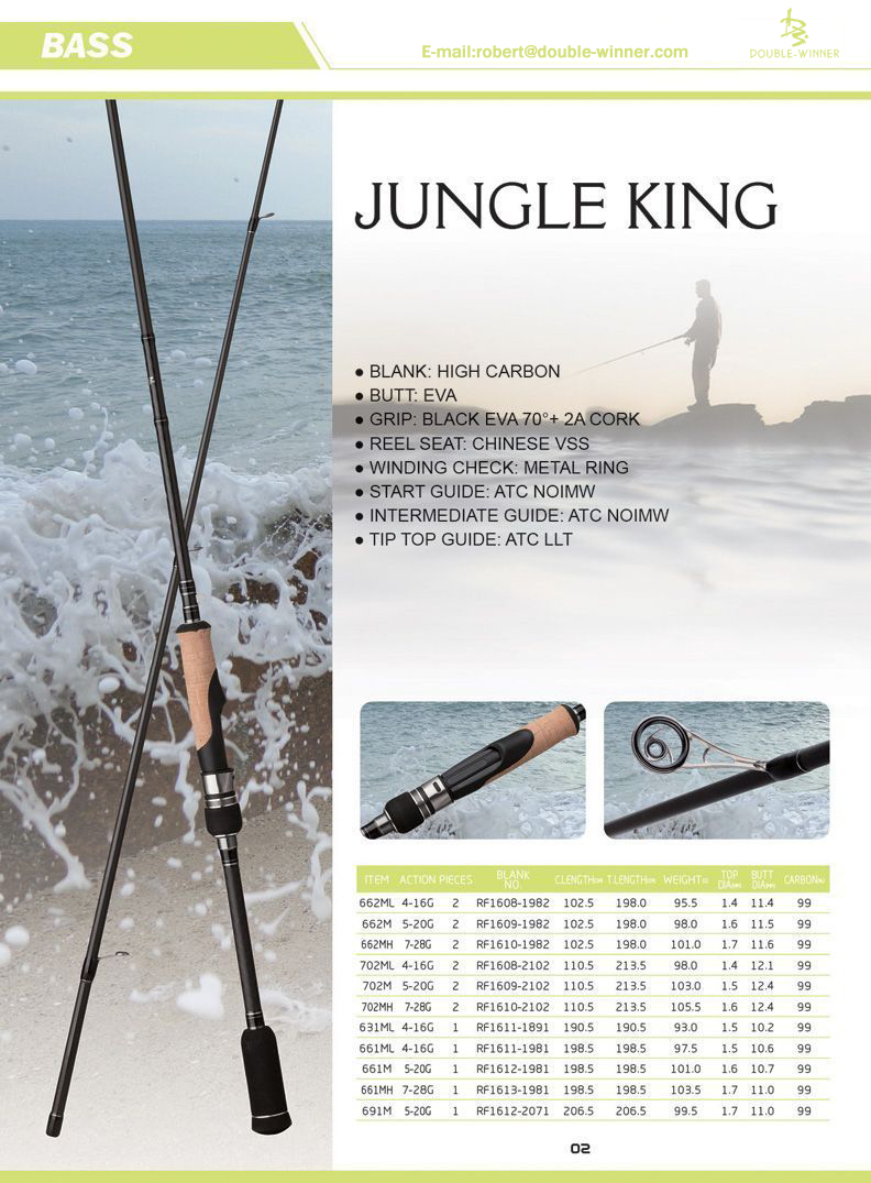 BASS-JUNGLE KING
