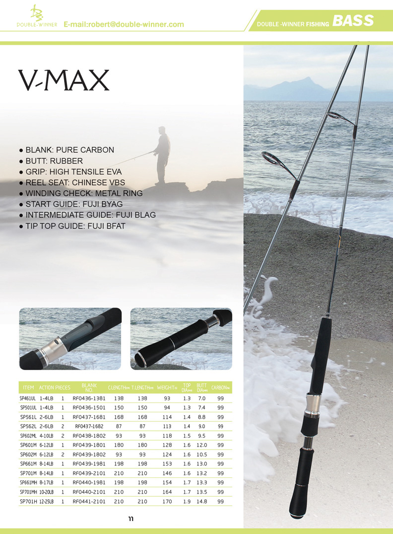 BASS-V/MAX