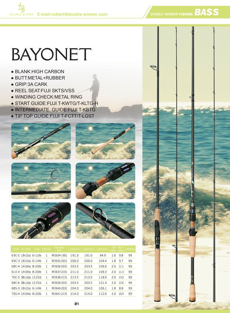 BASS-BAYONET