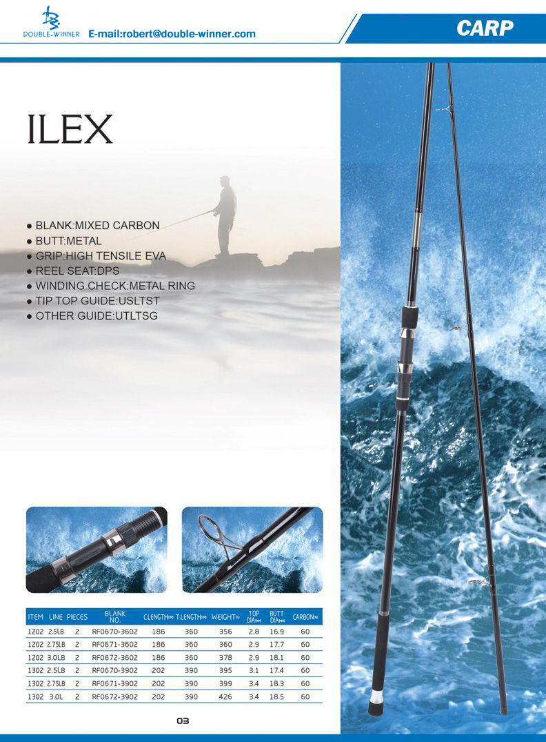 CARP-ILEX
